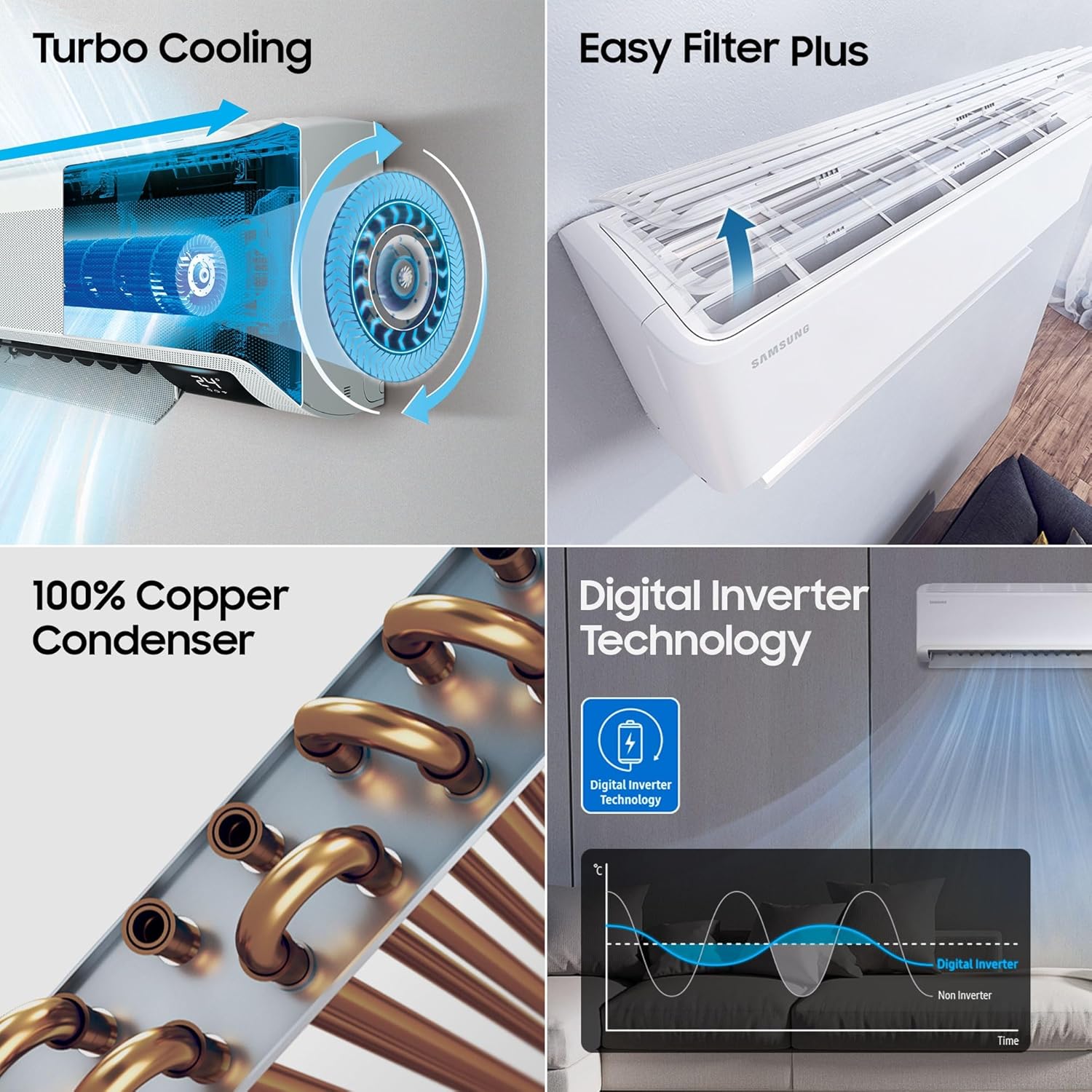 Samsung 1.5 Ton 5 Star (5-in-1 Convertible Cooling, AR18CYNZABE, Stabilizer Free Operation, Copper, Inverter Split AC, White